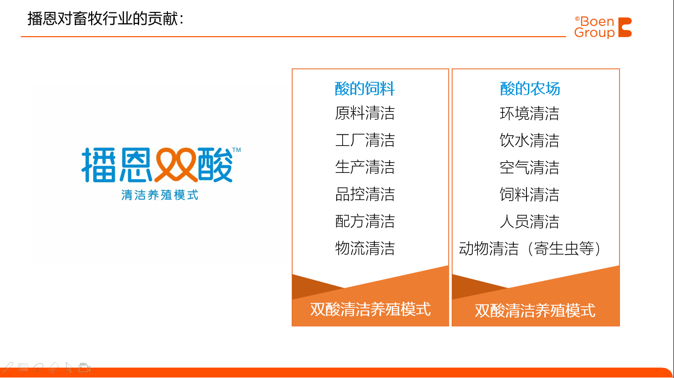 OG东方厅·(中国集团)官方网站