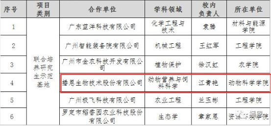 OG东方厅·(中国集团)官方网站