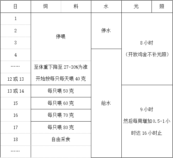 OG东方厅·(中国集团)官方网站