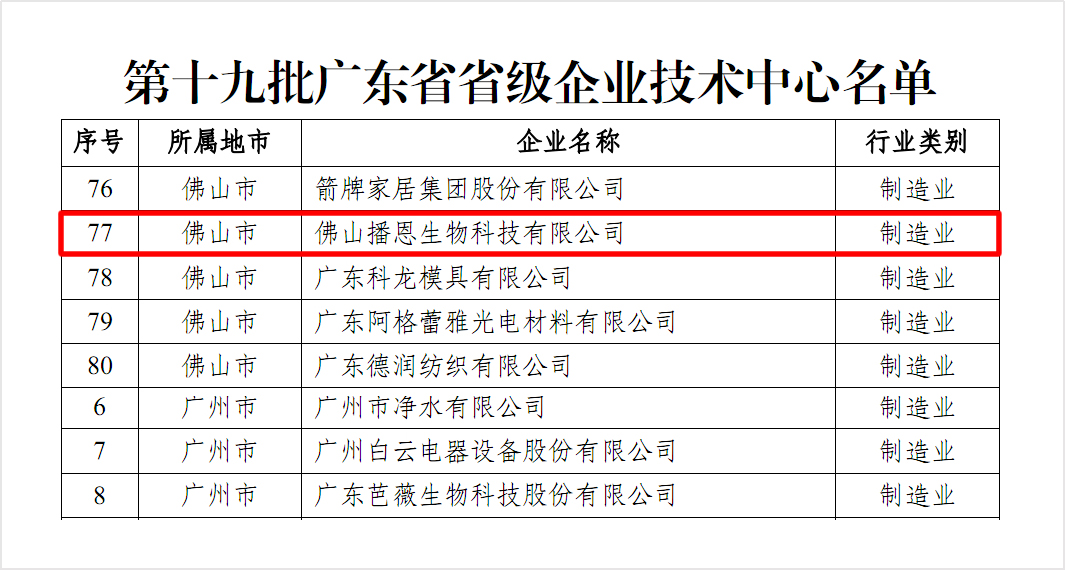 OG东方厅·(中国集团)官方网站