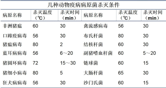 OG东方厅·(中国集团)官方网站